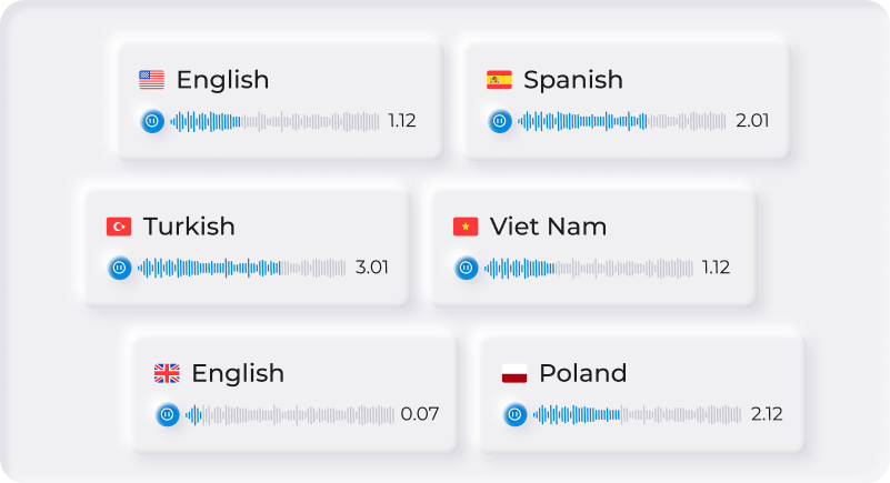 Advertising Voiceovers