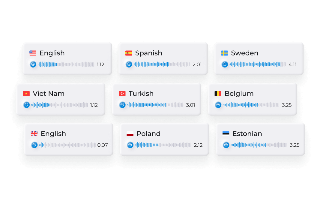 AI voice generator languages